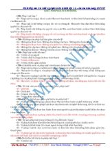 Hệ thống câu hỏi trắc nghiệm Giáo dục công dân lớp 12 - Hồ Minh Nhựt